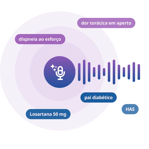 Inteligência Artificial para transcrever suas consultas