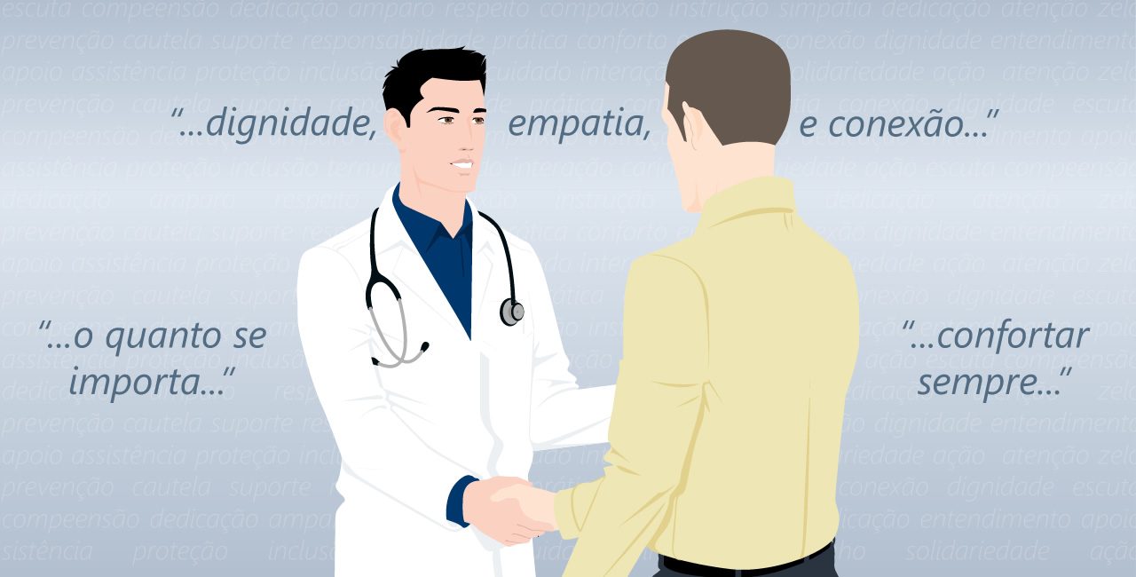 9 citações sobre a experiência do paciente para inspiração 9 citações sobre a experiência do paciente para inspiração