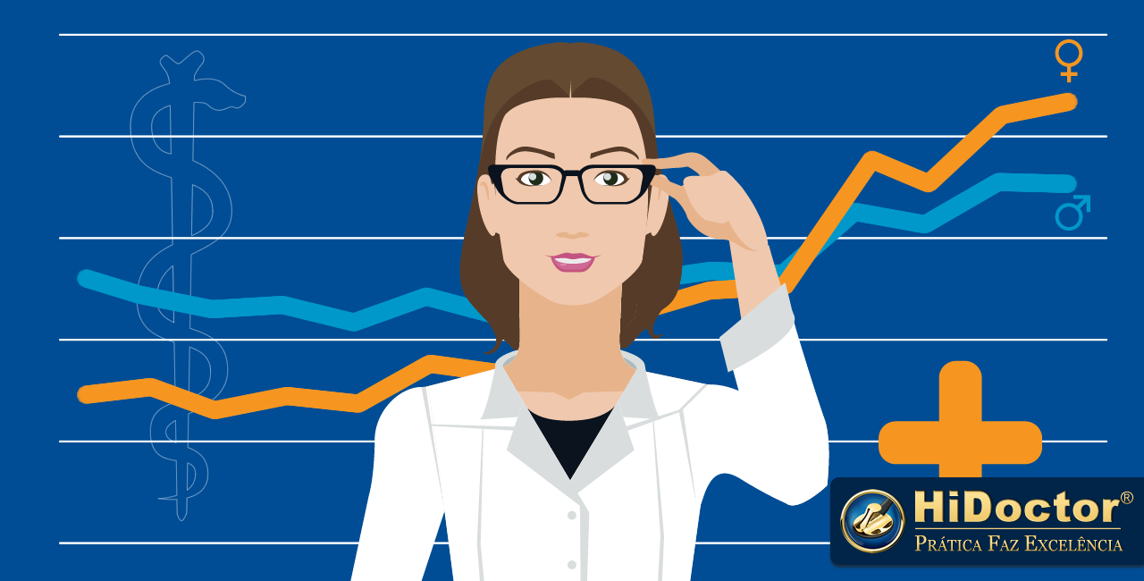 Mulheres serão maioria na Medicina