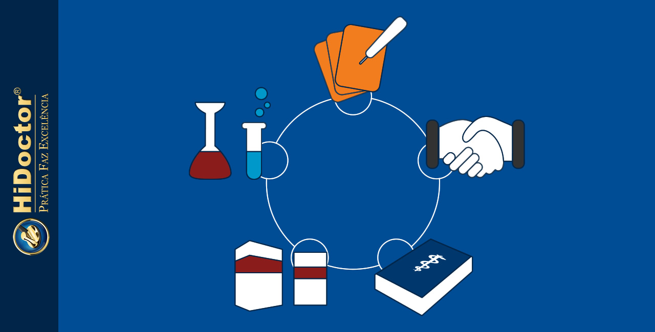 Quais os cadastros auxiliares que podem ser utilizados no software médico?